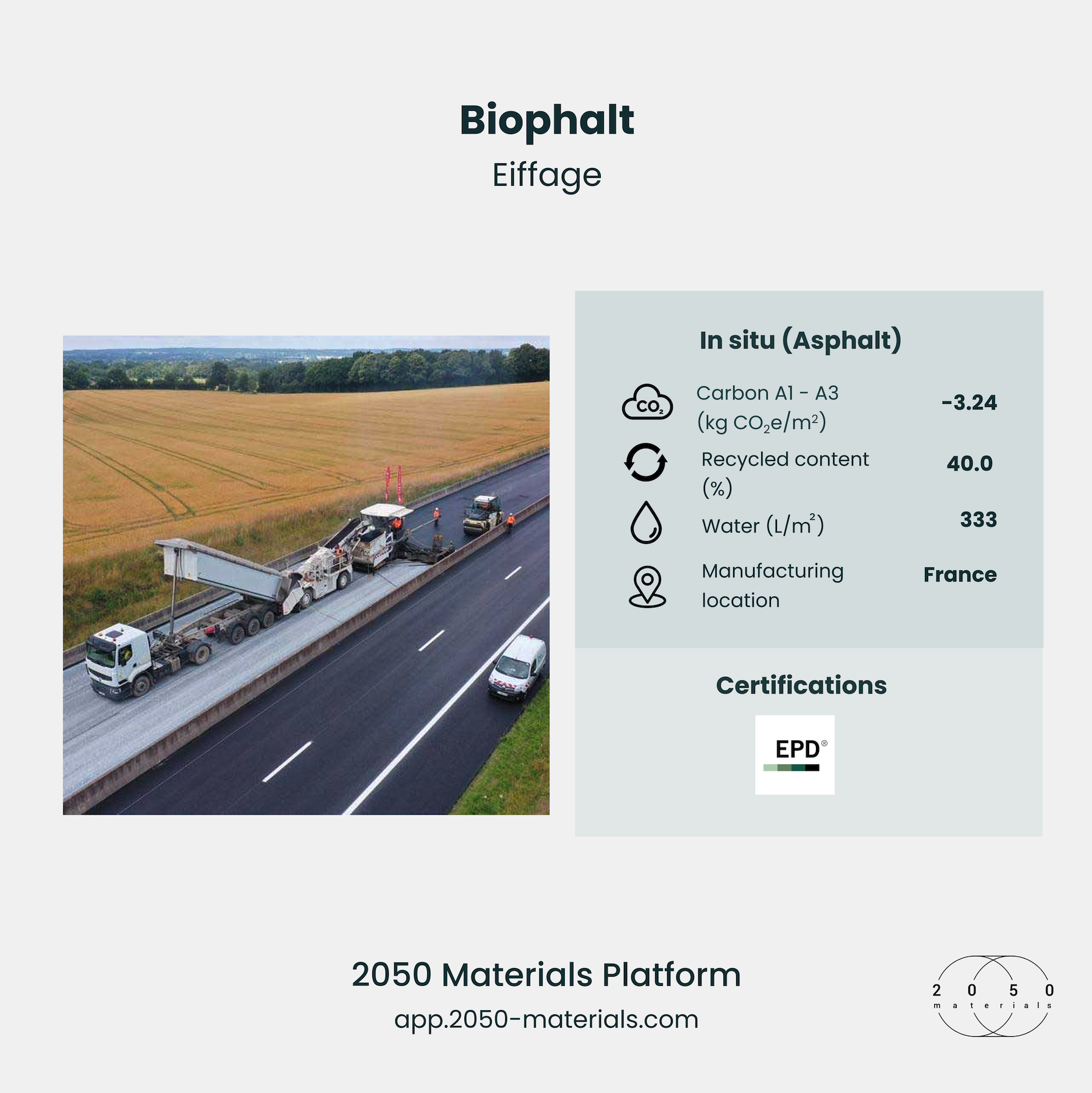 Infographic of Biophalt material facts on the 2050 Materials app website.